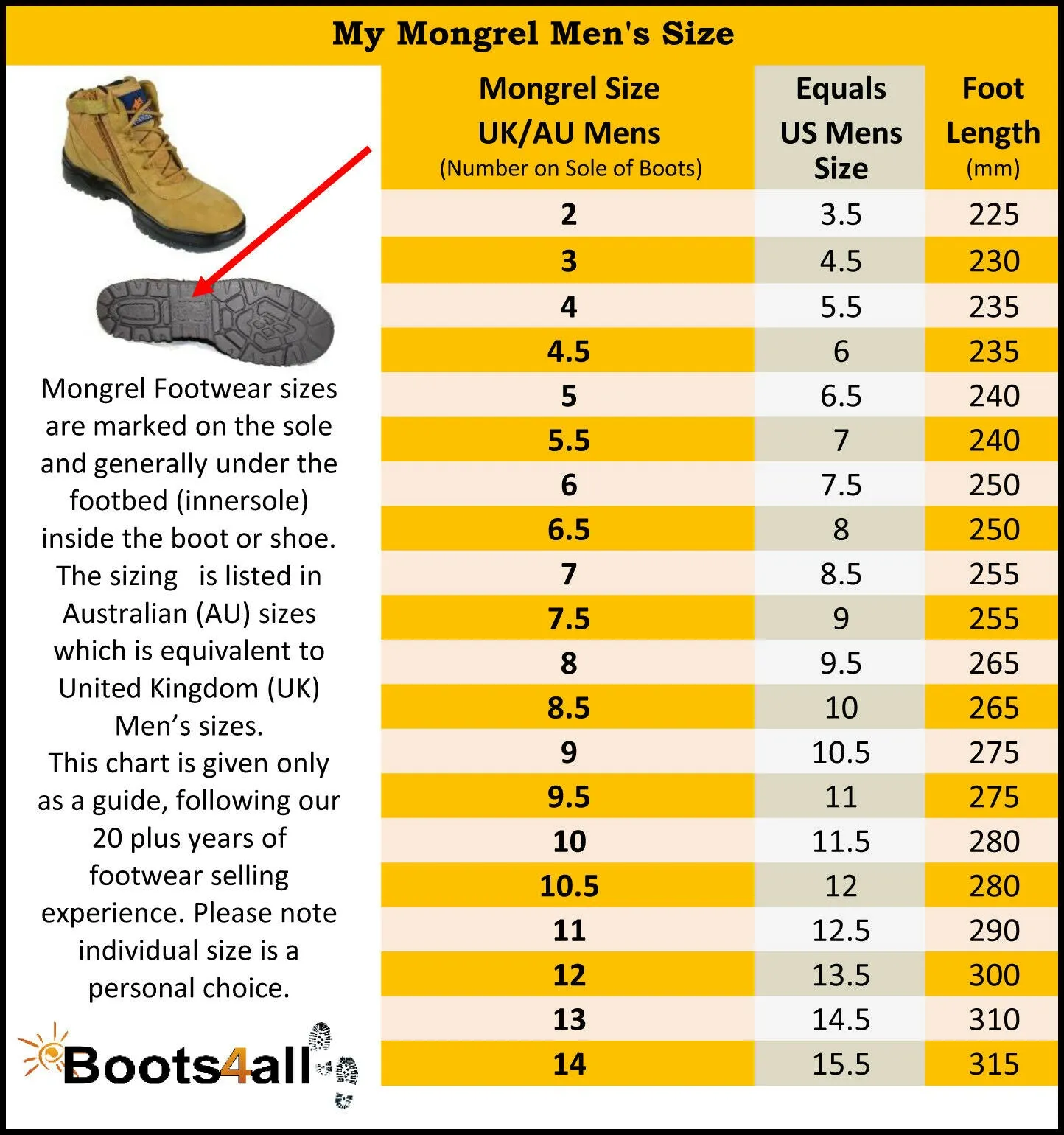 Mongrel 805025 Mens Dress Boots - Elastic Side Non-Safety, Size AU5 - Clearance