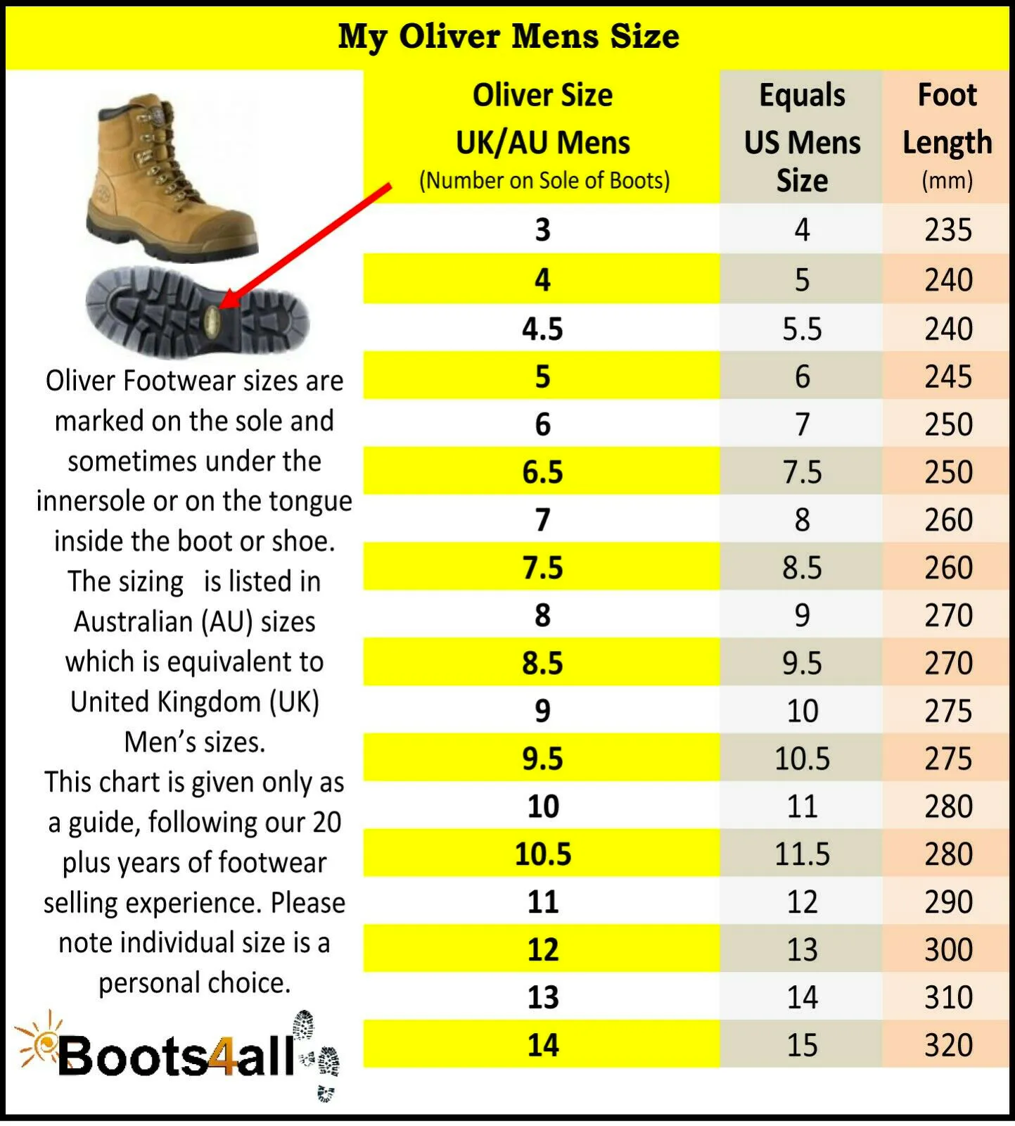 Oliver 34662 Zip Side Safety Boots